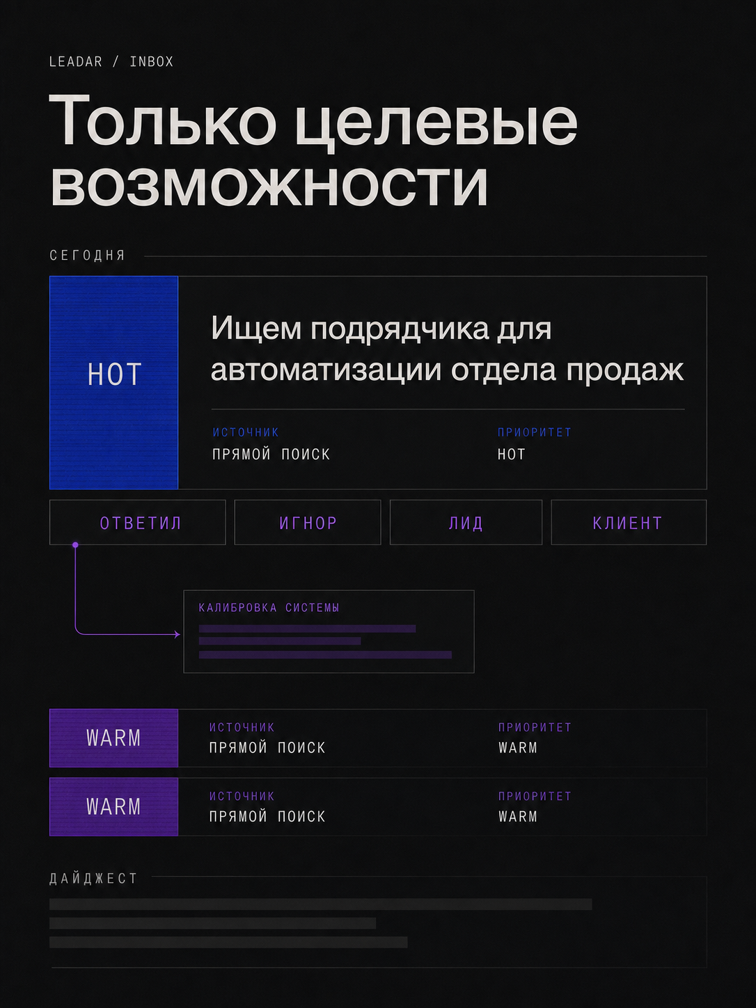 Приватная выдача LEADAR с приоритетным запросом и кнопками обратной связи для обучения системы